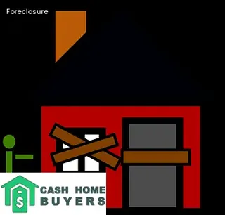 how long does pre foreclosure last